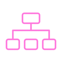 fairysolution magento catalog structure