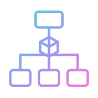 ปรับ Sitemap และลำดับข้อมูลใหม่