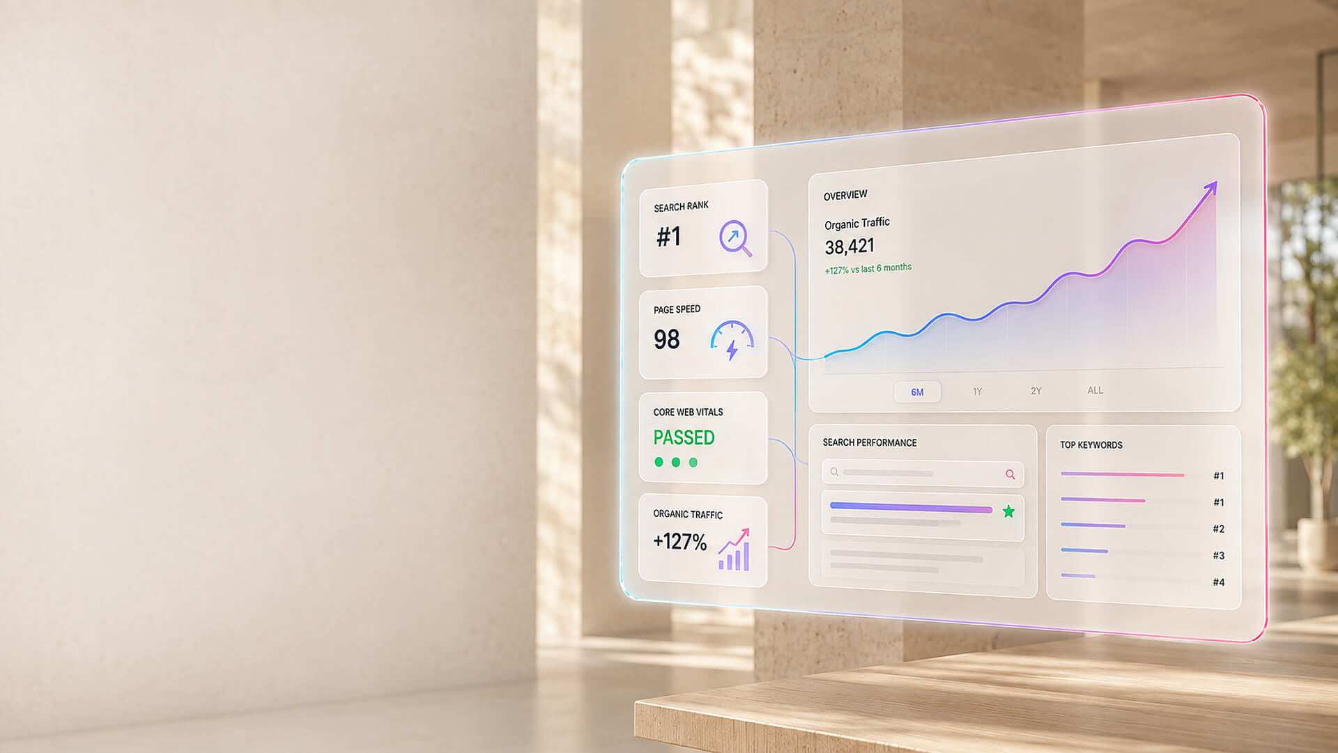 บริการ SEO และ Performance โดย Fairy Solution